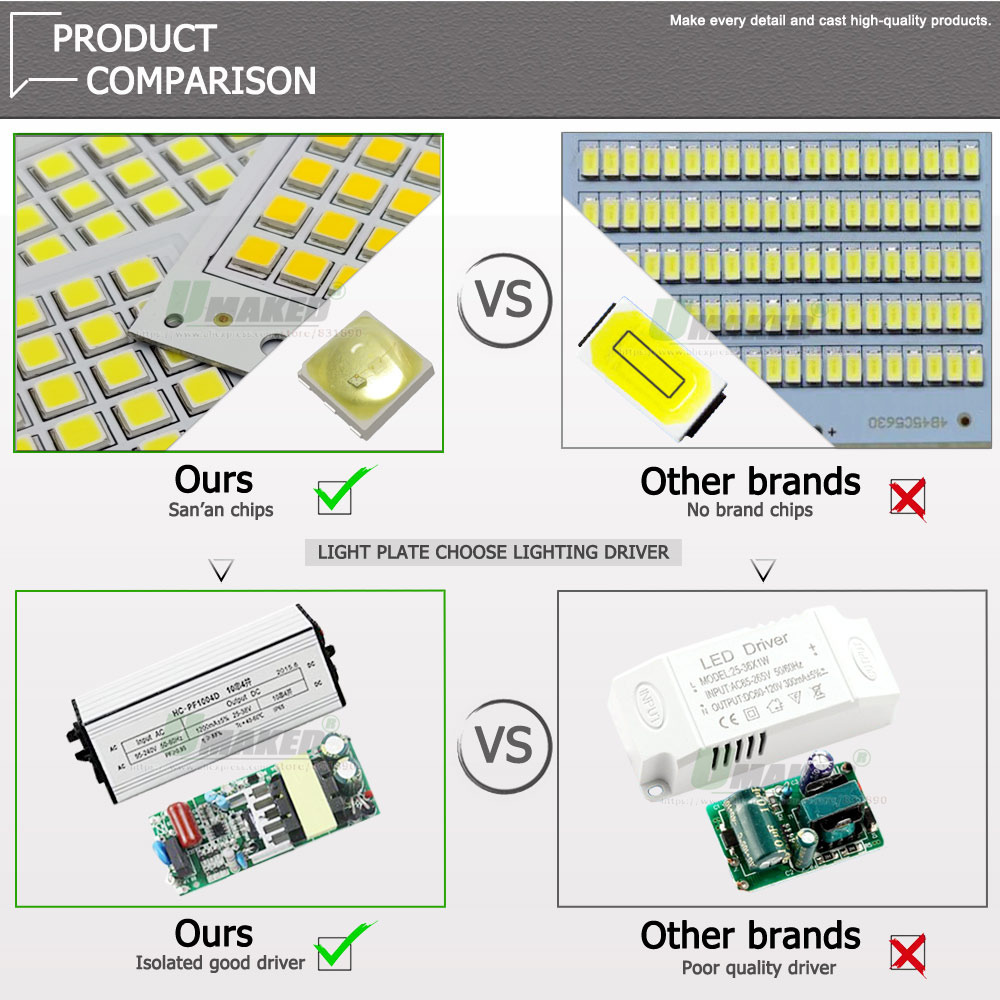 LED PCB SMD5054 투광 조명 알루미늄 플레이 - Flood Tray Table 리뷰 및 가격